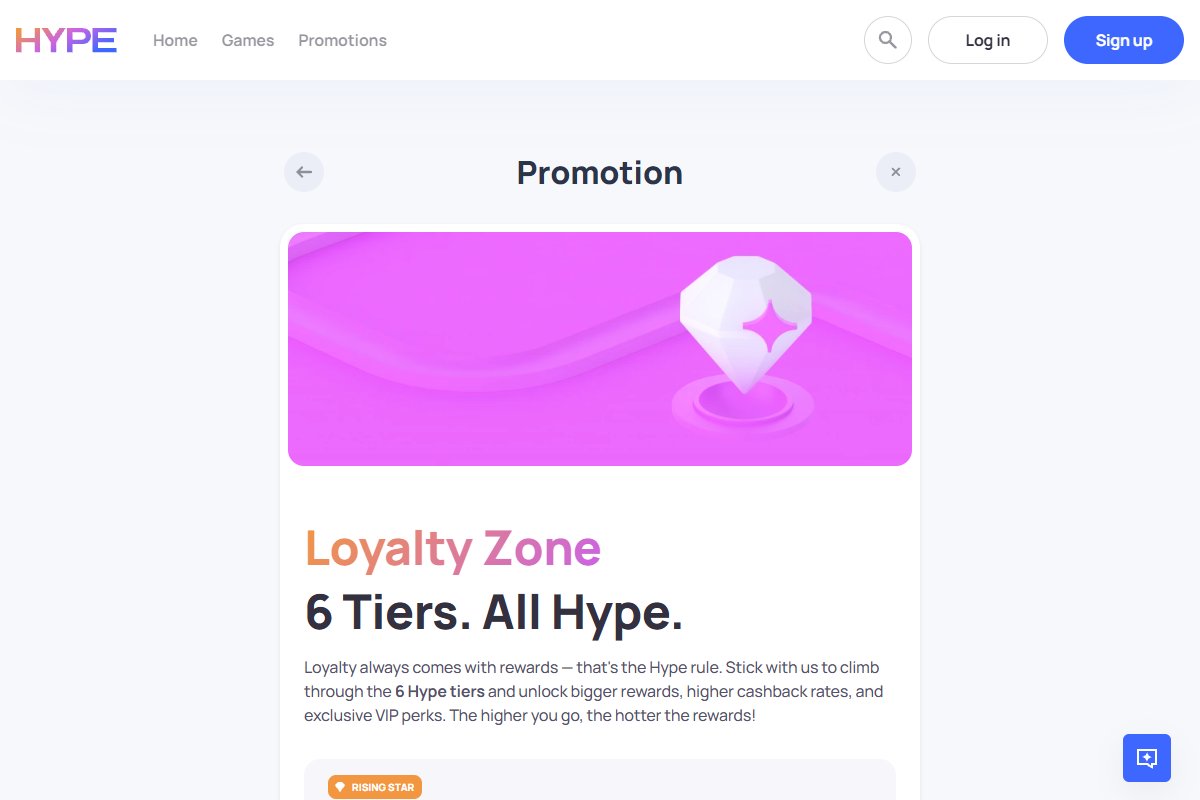 Niveaux de récompenses et avantages exclusifs du programme de fidélité VIP Hypekasino